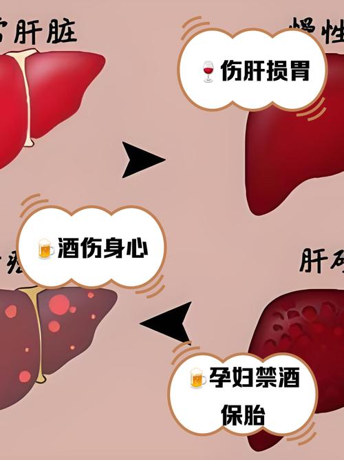 饮酒与心理健康：过量饮酒对情绪的负面影响