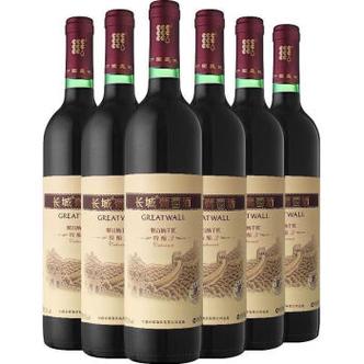 进口红酒市场份额下滑，国产高端红酒崛起势头强劲